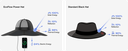 EcoFlow Power Hat