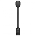 EcoFlow Delta Pro 3 EV stream adapter